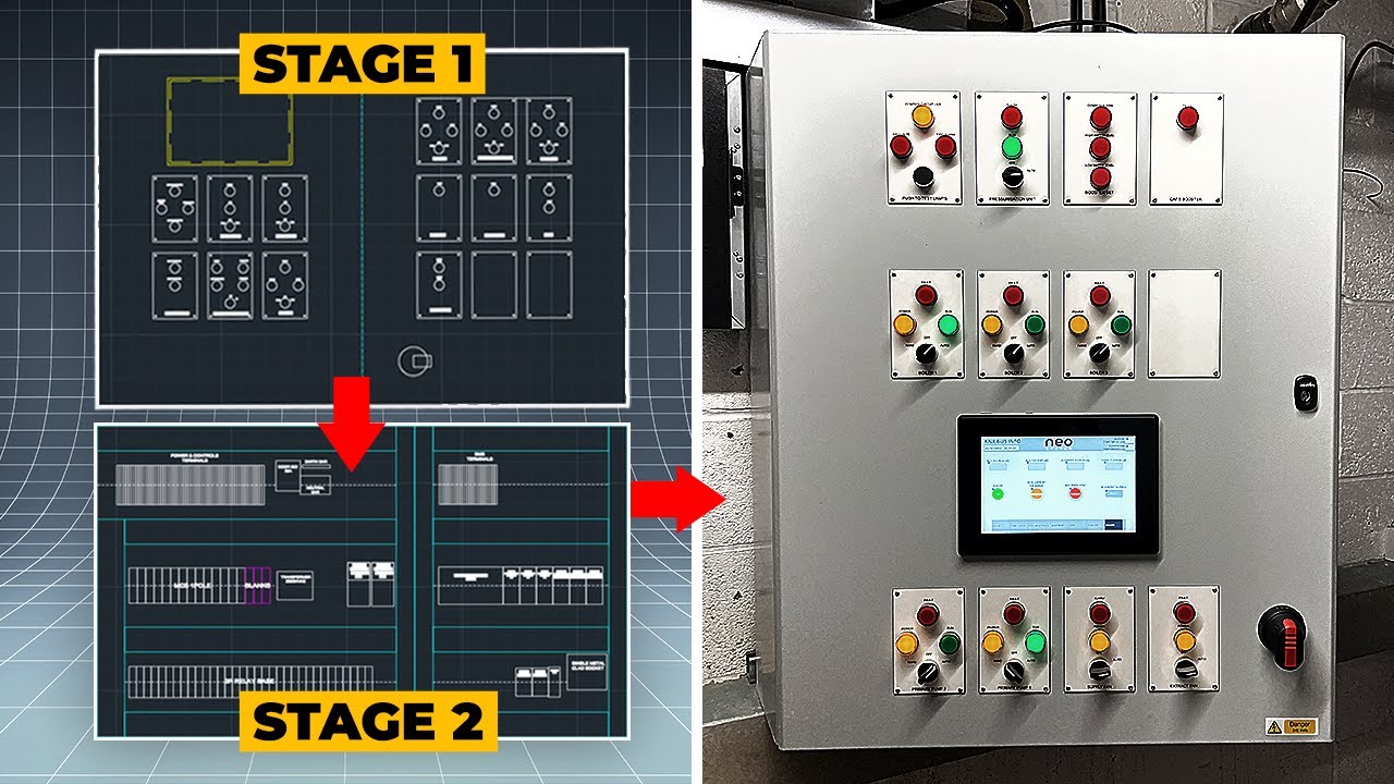 Electrical control panel design layout and wiring